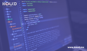 Benefits of Digital Transformation through Custom Software