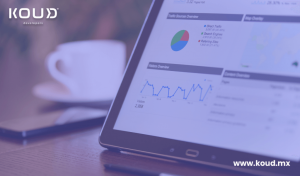 Current Software Development Trends That Are Transforming Businesses